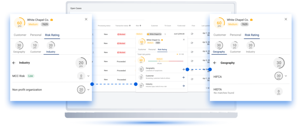 Hawk AI, una plataforma contra el lavado de dinero y la prevención del fraude para bancos, recauda $ 17 millones