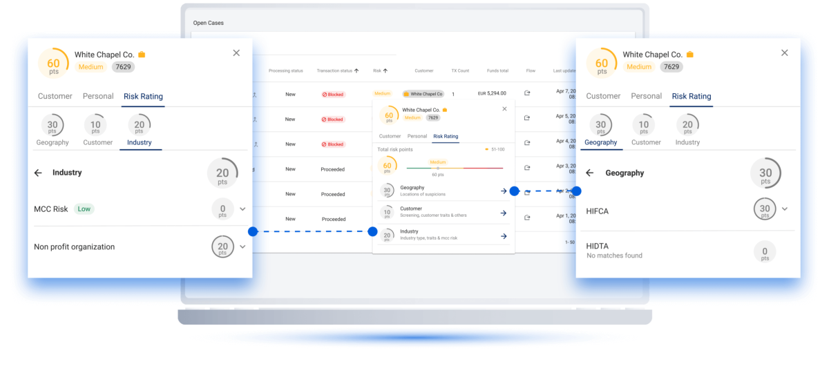 Hawk AI, una plataforma contra el lavado de dinero y la prevención del fraude para bancos, recauda $ 17 millones