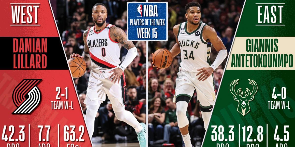 Lillard y 'Anteto', jugadores de la semana