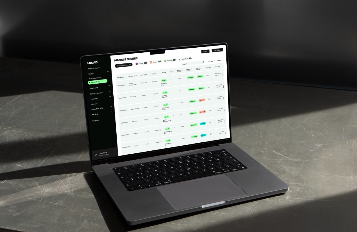 Locad obtiene la Serie A para expandir su “motor logístico” en el sudeste asiático y Australia