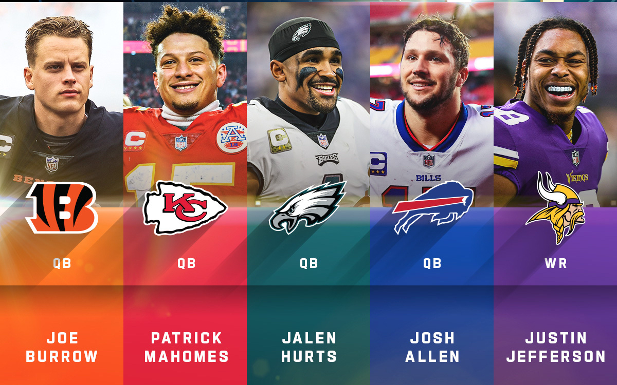 NFL Honors: Estos son los finalistas al premio MVP 2022 | Tuit