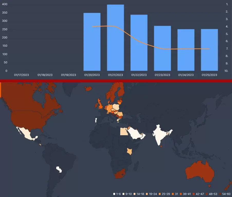 flixpatrol que los 90 muestran los 10 mejores de netflix flixpatrol que los 90 muestran los 10 mejores de netflix