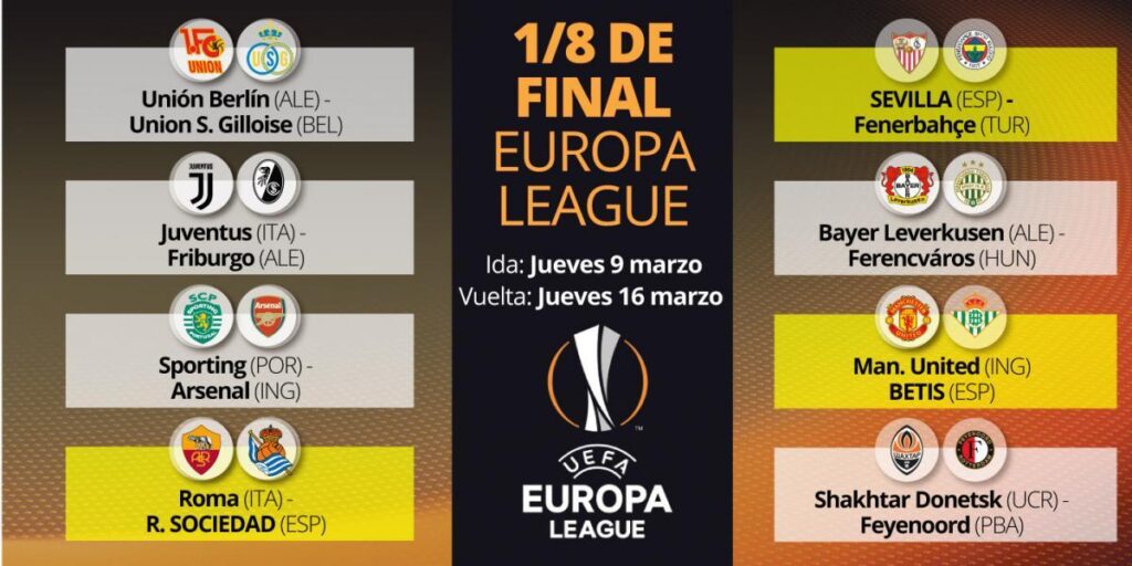 Así quedan los octavos de final de la Europa League