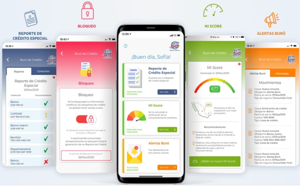 CNBV ordena inspección al Buró de Crédito por hackeo y robo de datos