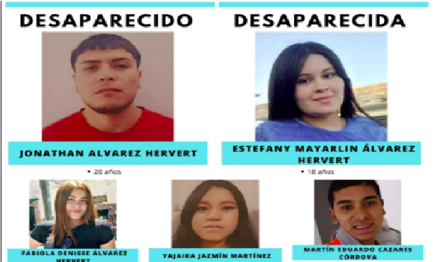 Desaparecen 5 jóvenes, sujetos vestidos de policías los “levantaron”, 3 de ellos son hermanos