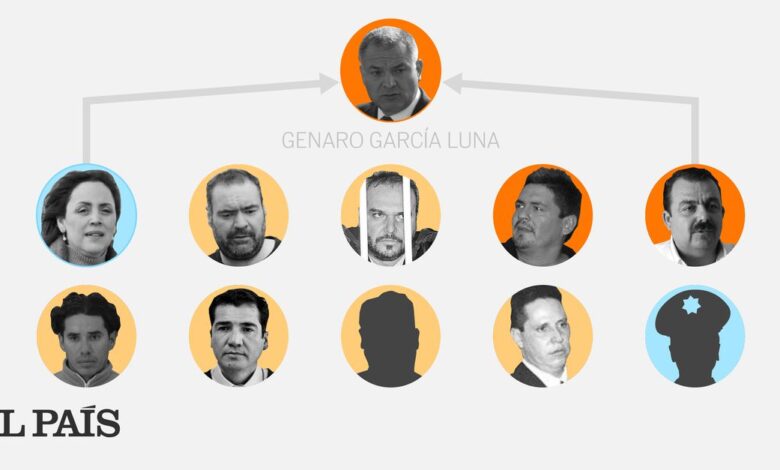 Estados Unidos contra Genaro García Luna: el hundimiento del zar antidrogas de México