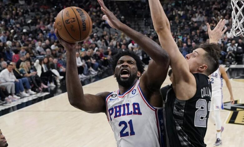 Un Embiid imperial lidera la victoria de los Sixers ante los Spurs