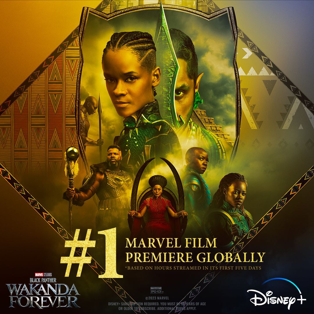 black-panther-wakanda-forever-disney-plus-most-watched-premiere-key-art.png black-panther-wakanda-forever-disney-plus-most-watched-premiere-key-art.png