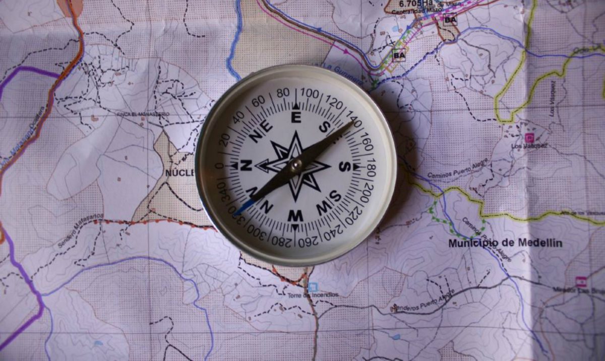 ¿Quién instauró los puntos cardinales?