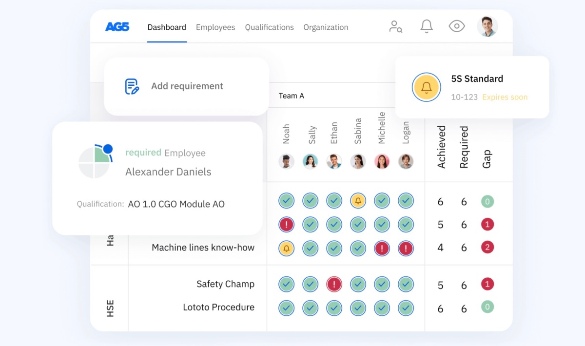 AG5 lanza un salvavidas a una industria manufacturera ahogada en hojas de cálculo