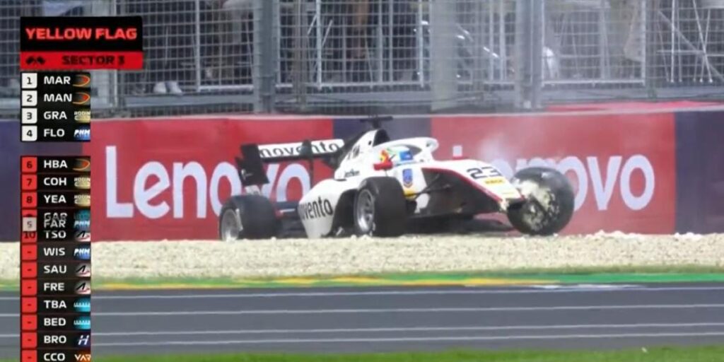 Accidente de Pepe Martí contra el muro de Albert Park