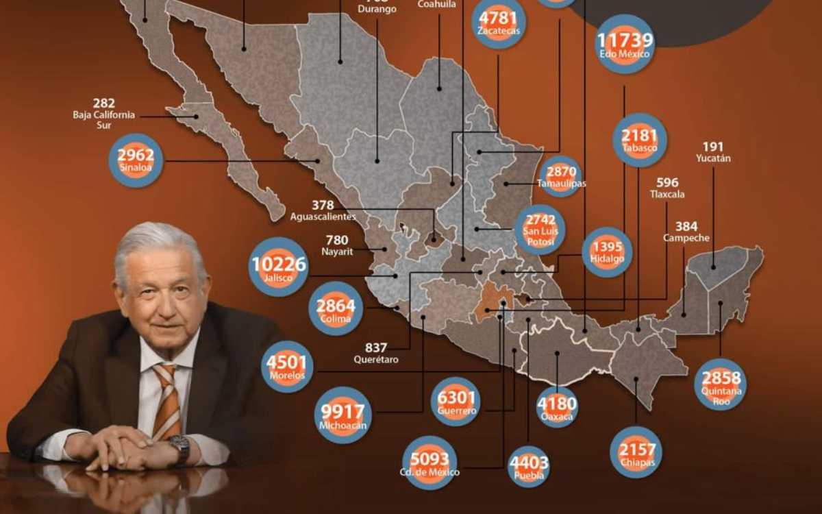 Cuatro años: 140 mil 532 ejecutados