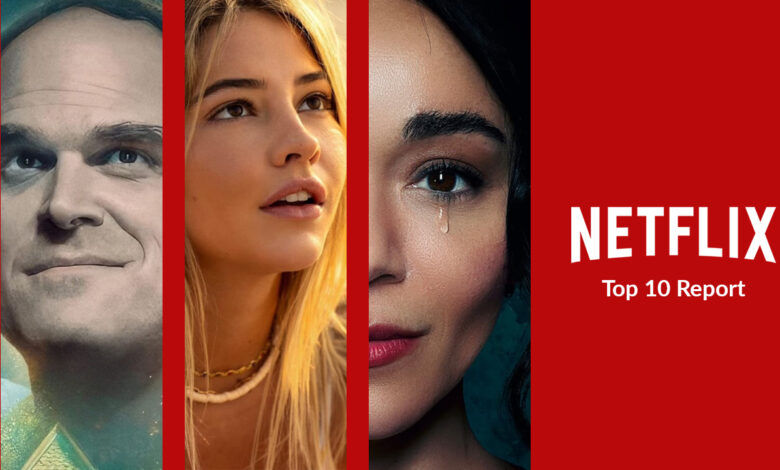 Informe Top 10 de Netflix: Outer Banks, We Have a Ghost y The Strays