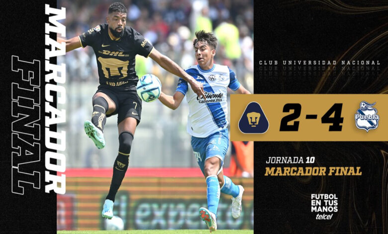 Liga MX: Agudizan poblanos la crisis del conjunto universitario | Video
