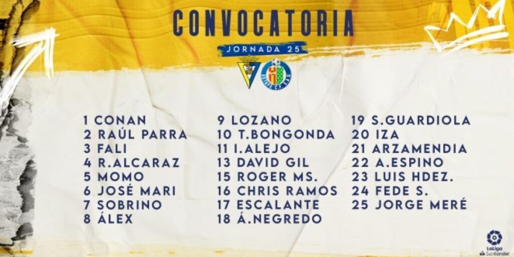 Sorpresas en la convocatoria del Cádiz