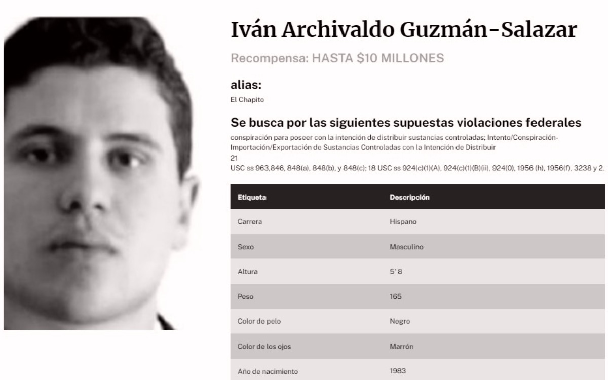 ‘Chapitos’ lucen entre los más buscados por la DEA