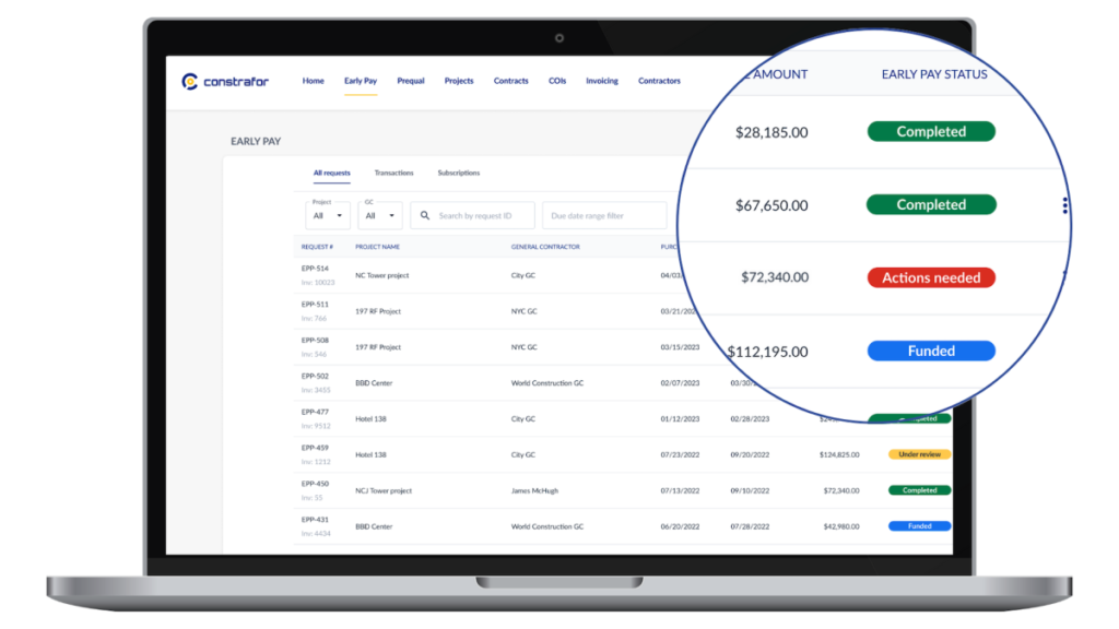 Constrafor, una empresa de adquisiciones de construcción, toma la ruta 'SAFE' con nuevo capital