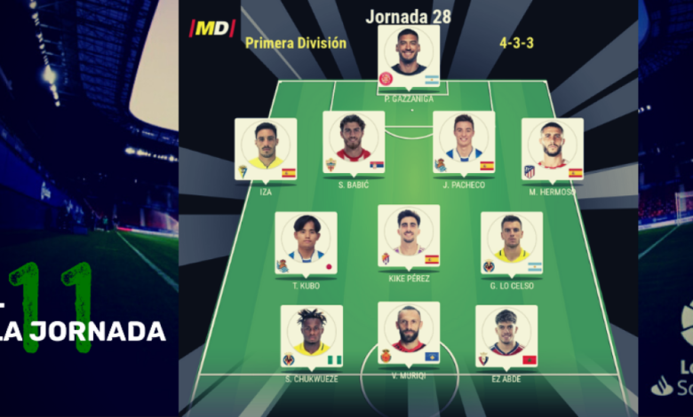 El once ideal de la 28ª jornada