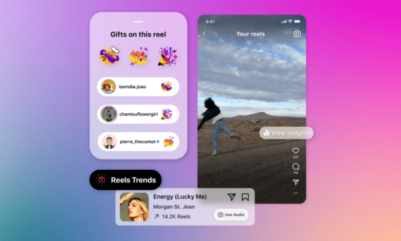 Instagram Reels agrega una serie de actualizaciones centradas en los creadores, incluida una sección dedicada a las "tendencias".