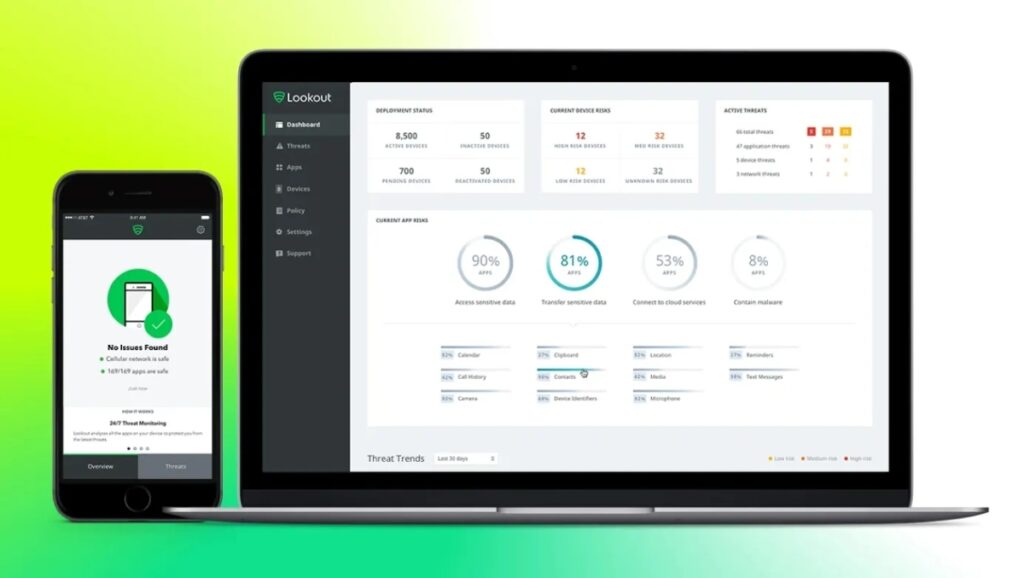 Lookout vende su negocio de ciberseguridad de consumo a F-Secure por 223 millones de dólares y apuesta por la empresa