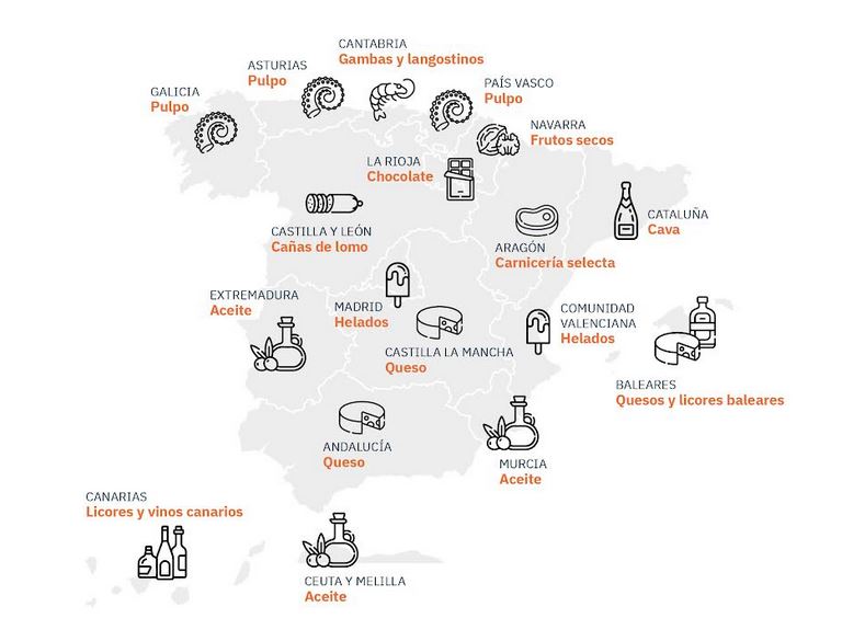 Los productos que más se roban en el supermercado