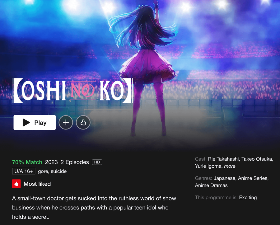 página semanal de oshi no ko netflix página semanal de oshi no ko netflix