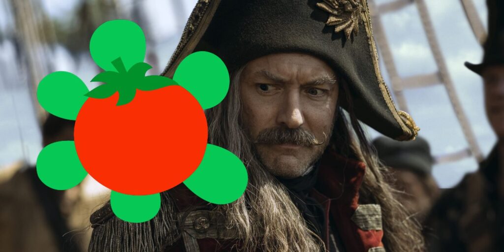 Jude Law as Captain Hook in Peter Pan and Wendy Looking at the Rotten Tomatoes Score