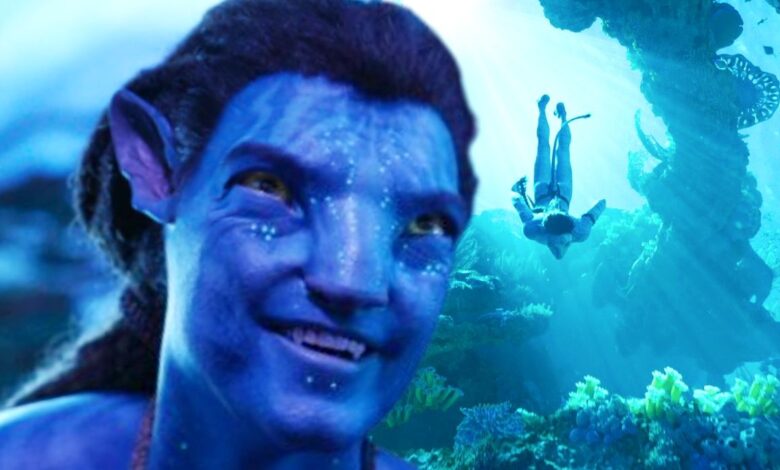 Jake smiling juxtaposed with Lo'ak swimming in Avatar: The Way of Water.