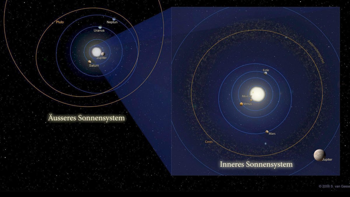 Una nueva encomienda: China buscará planetas habitables fuera del sistema solar