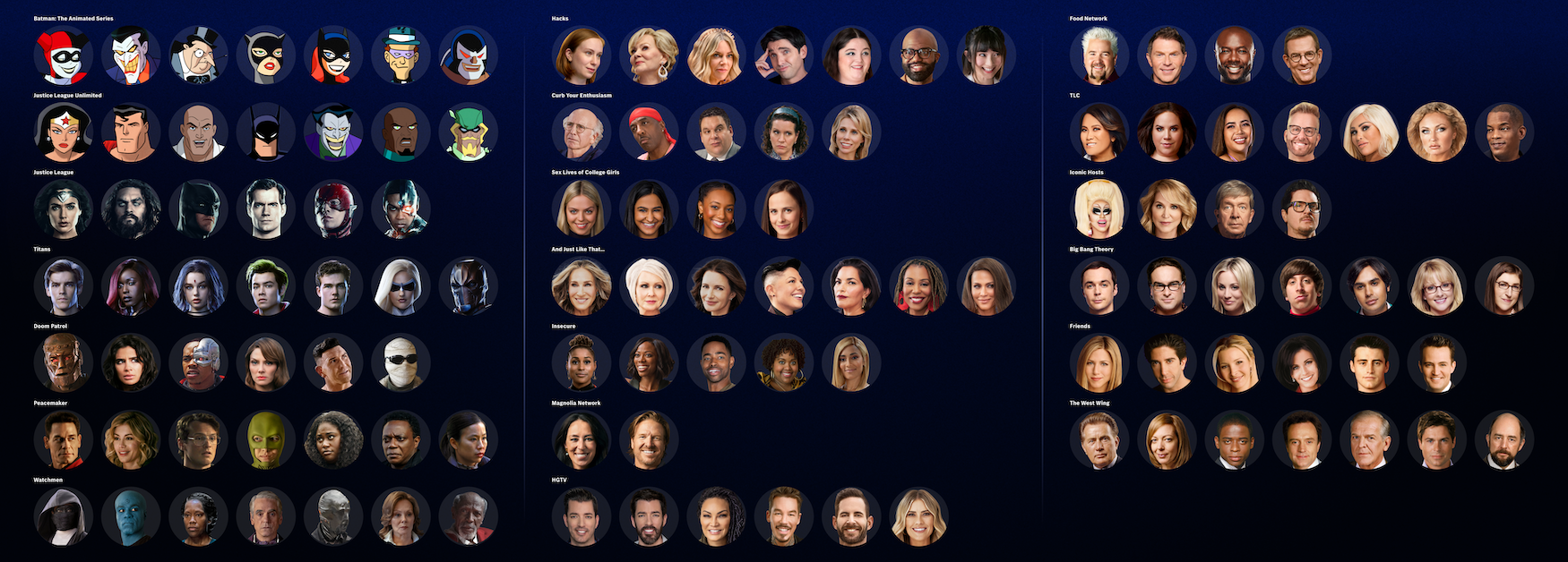 Max Avatares 2 Max Avatares 2