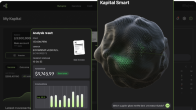 Kapital obtiene más de su propio capital para ayudar a las empresas latinoamericanas a monitorear el flujo de efectivo