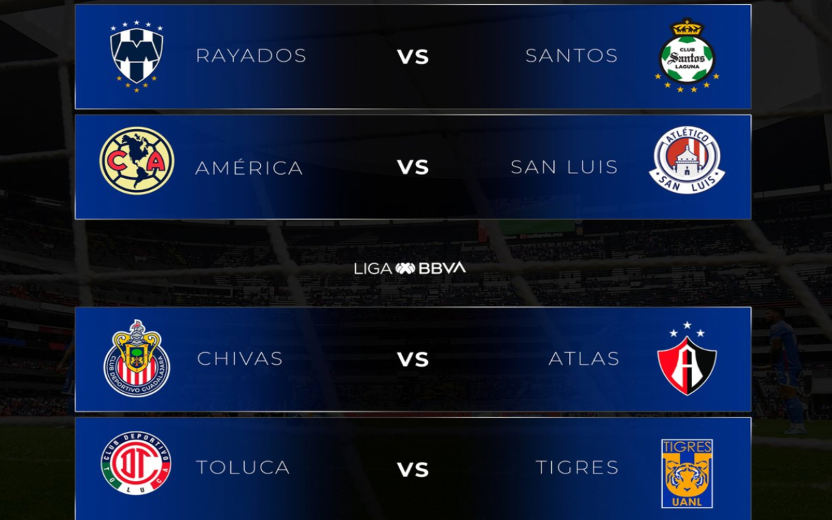 Liga MX: Así se jugarán los Cuartos de Final del Clausura 2023 | Tuit