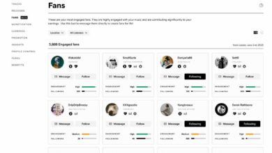 SoundCloud presenta una herramienta de participación de fans para artistas
