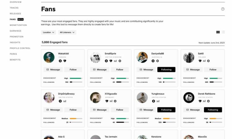 SoundCloud presenta una herramienta de participación de fans para artistas