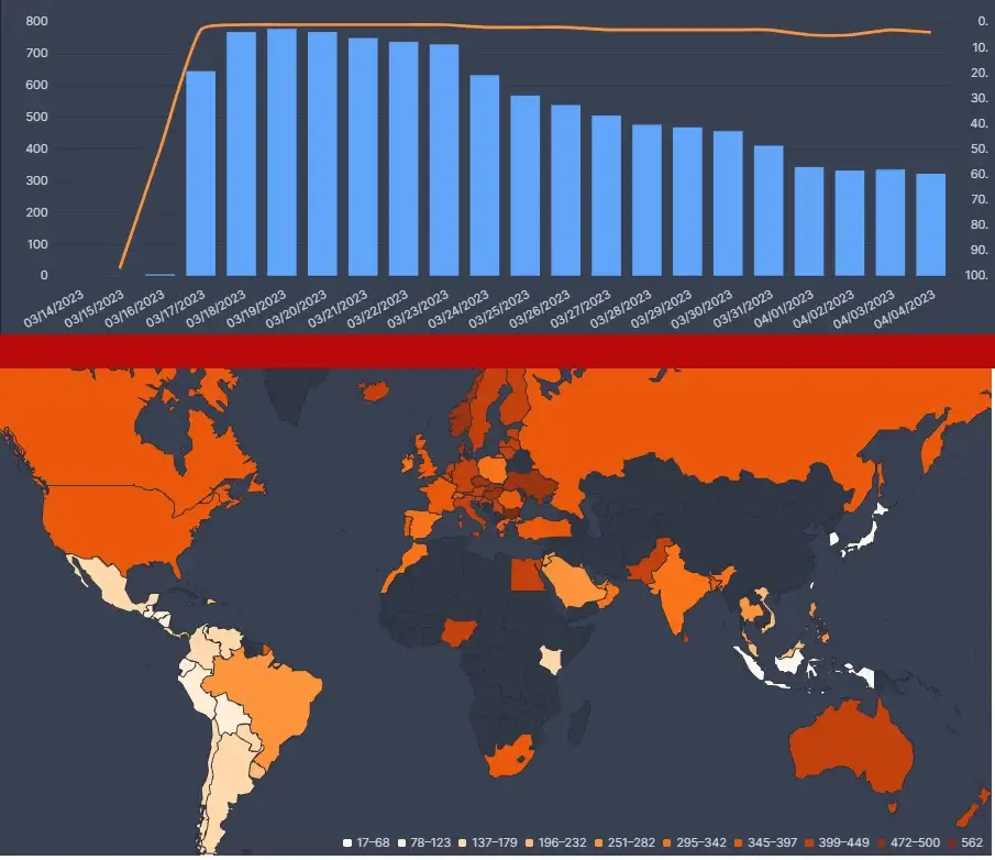 sombra y hueso flixpatrol top 10s sombra y hueso flixpatrol top 10s