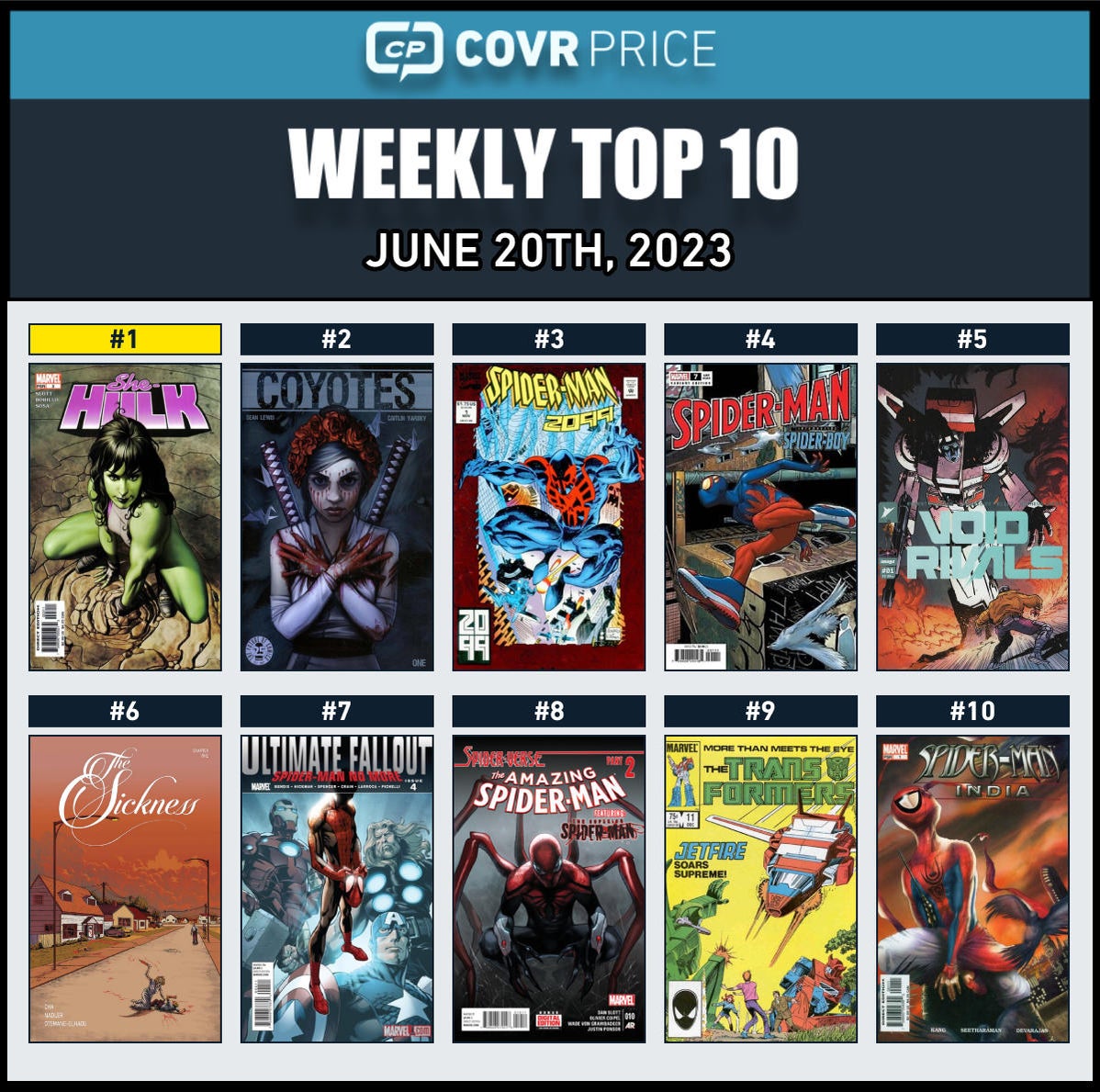 top-10-grid-2023-06-20.jpg top-10-grid-2023-06-20.jpg