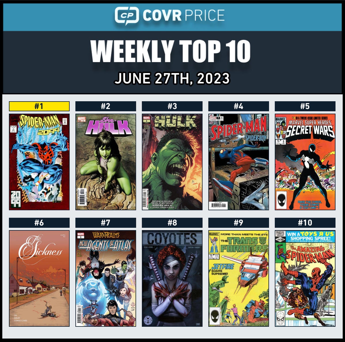 top-10-grid-2023-06-27.jpg top-10-grid-2023-06-27.jpg