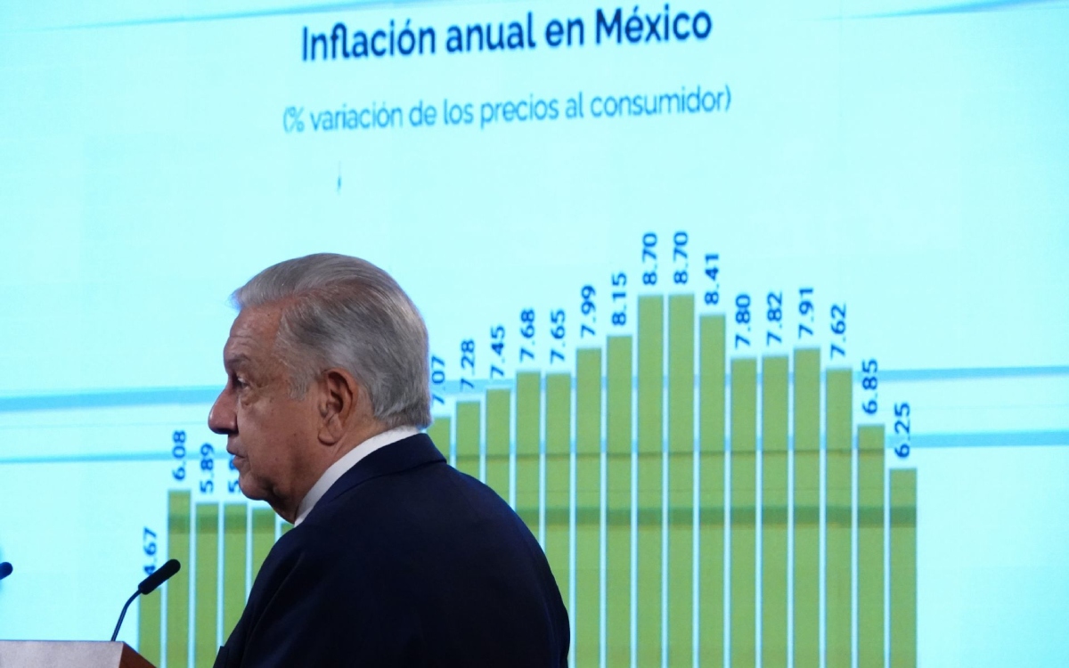 AMLO celebra baja en inflación y fortaleza del peso