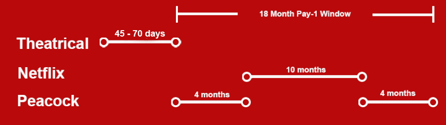 iluminación dreamworks pagar 1 ventana horario iluminación dreamworks pagar 1 ventana horario