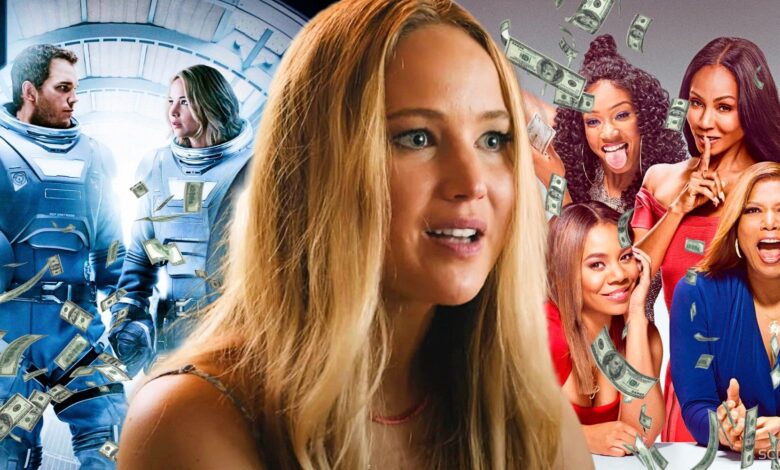 Jennifer Lawrence No Hard Feelings Box Office Test