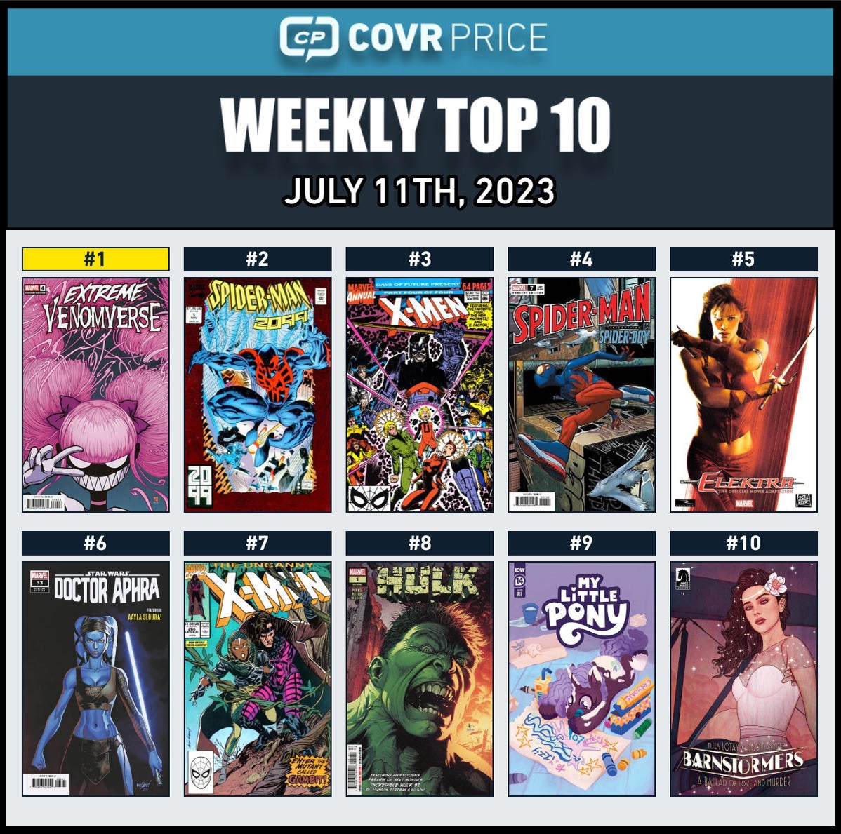 top-10-grid-2023-07-11.jpg top-10-grid-2023-07-11.jpg