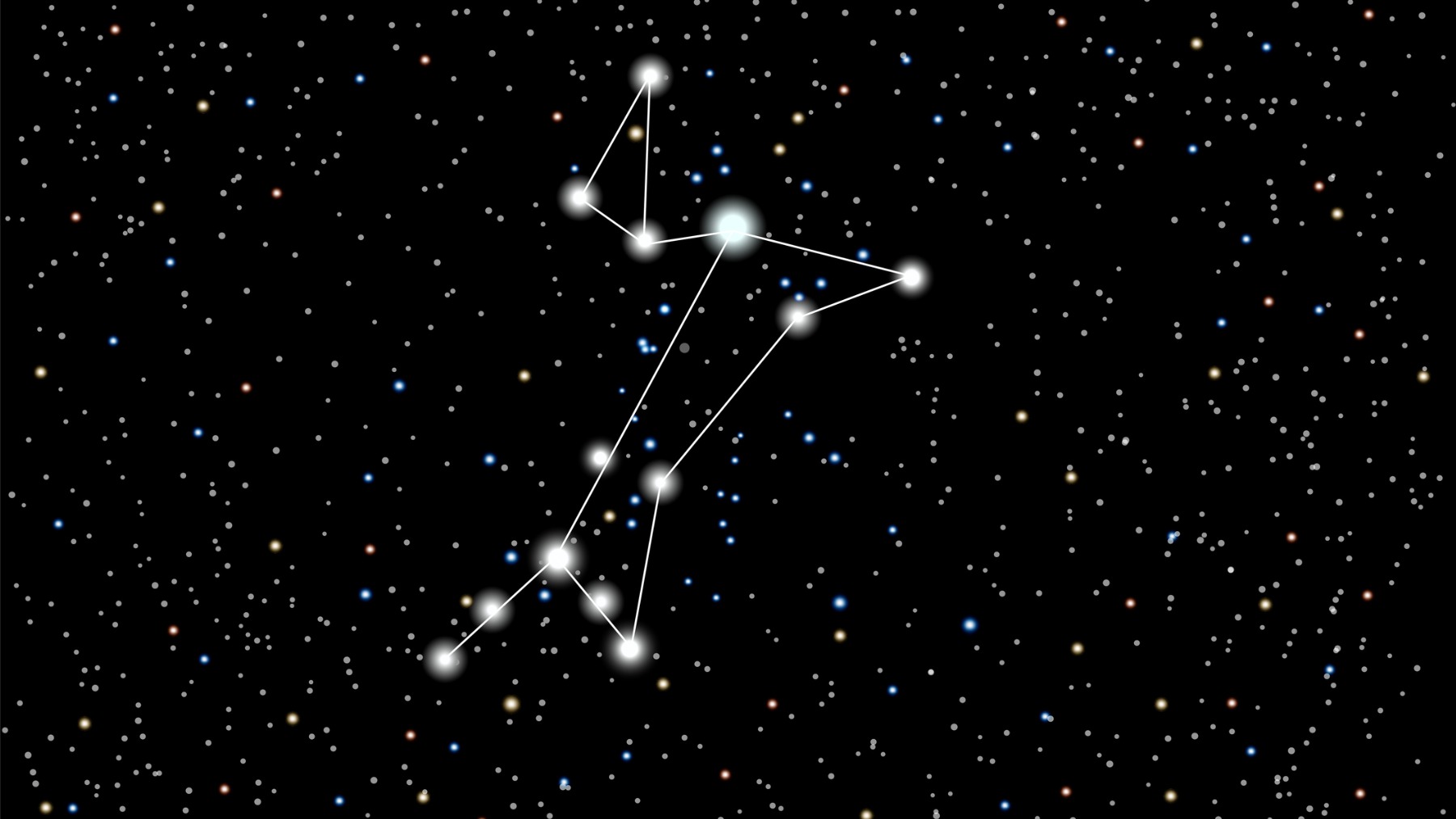 Las razas de perros que representan cada signo del zodiaco. Te llevarás una sorpresa