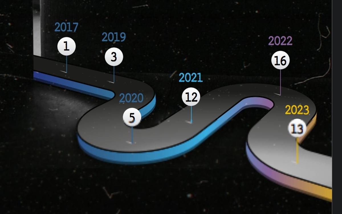 Hidalgo: Investigan 13 casos de tortura de 2023
