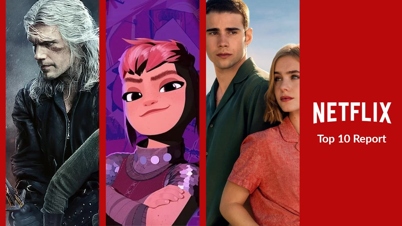 el brujo nimona a través de mi ventana 2 netflix top 10 informe el brujo nimona a través de mi ventana 2 netflix top 10 informe