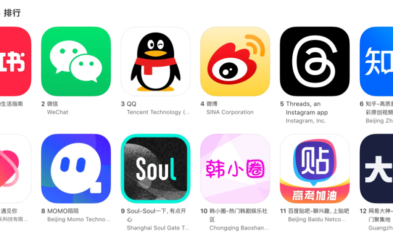 La aplicación Threads llega al Top 5 en la App Store de Apple en China a pesar de la prohibición