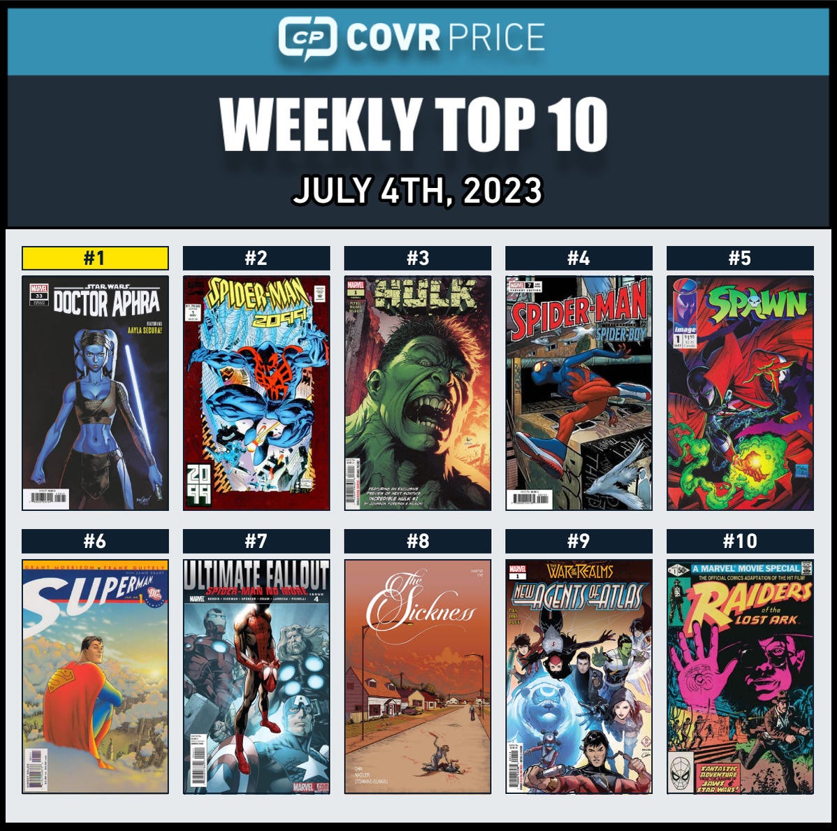 top-10-grid-2023-07-04.jpg top-10-grid-2023-07-04.jpg