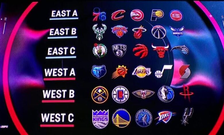 Oficial: Así será la nueva 'Copa' que se jugará durante la temporada en la NBA