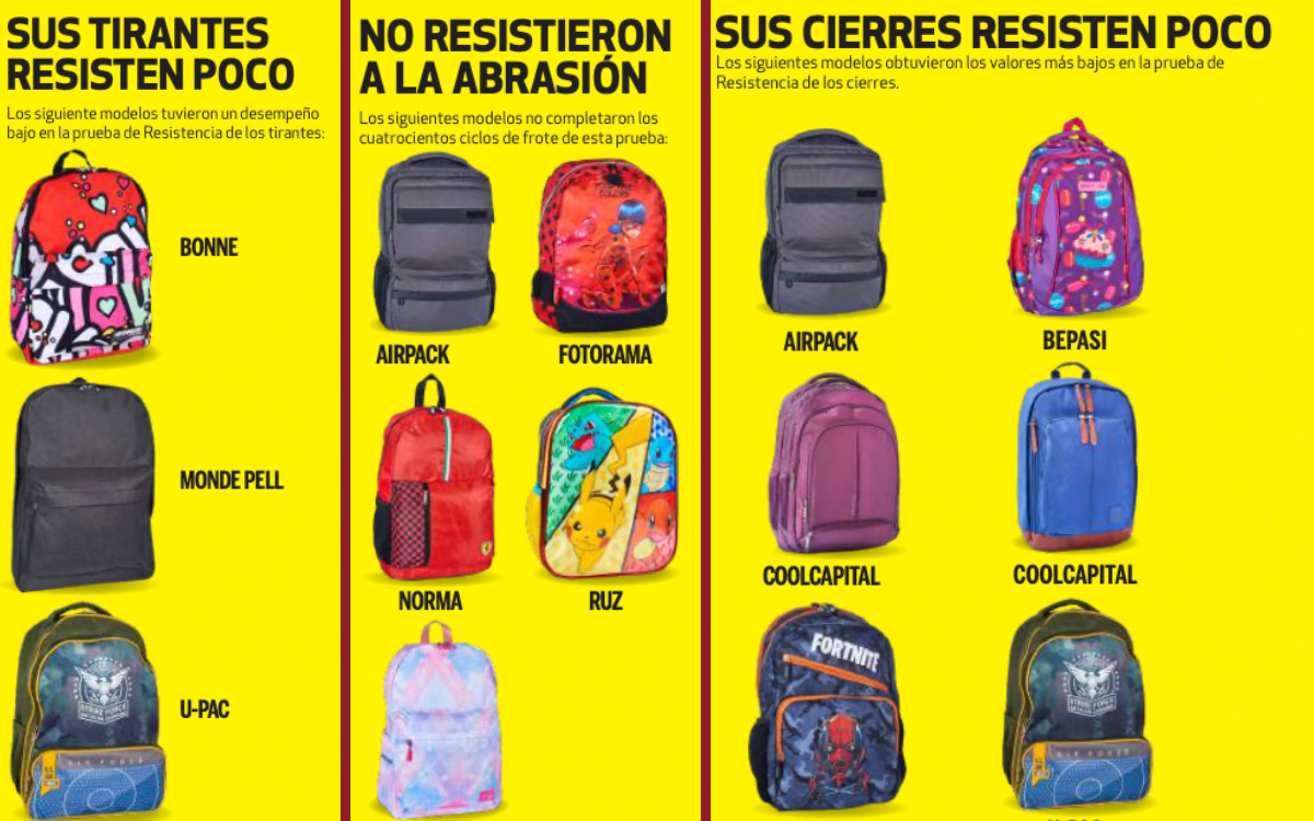 Ponen a prueba calidad de mochilas escolares