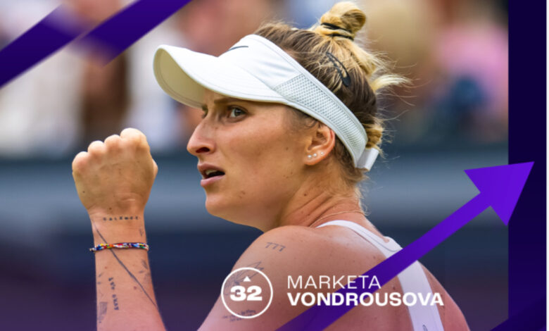 Vondrousova, campeona de Wimbledon, se mete al top 10 en el ranking WTA | Tuit