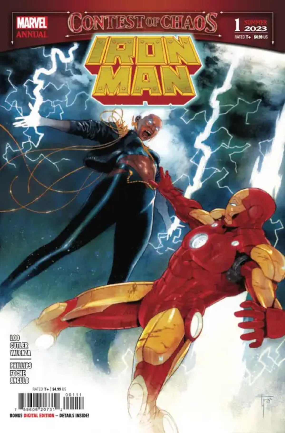 invencible-iron-man-portada-anual.jpg invencible-iron-man-portada-anual.jpg